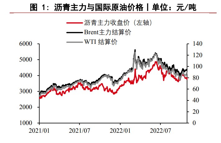 期貨交易手續費標準，最新標準在哪里看？-RB螺紋鋼期貨交易網