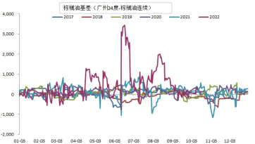 期貨開戶需要準備什么？-RB螺紋鋼期貨交易網