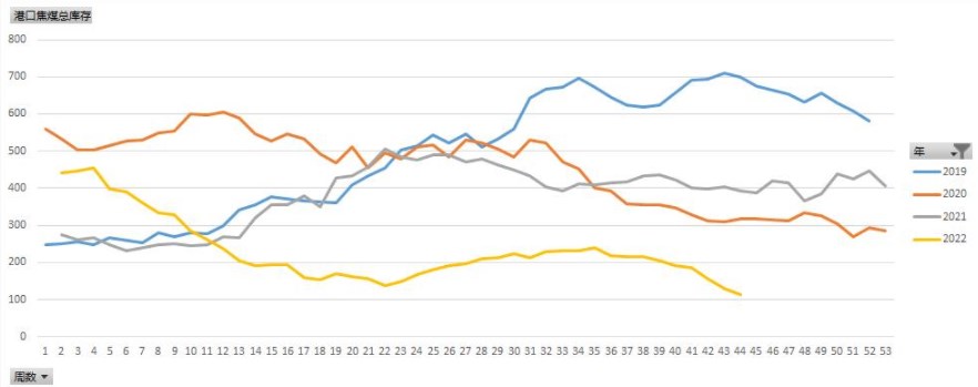 貨記卡是啥卡-RB螺紋鋼期貨交易網