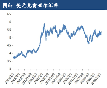 自己交職工醫保劃算嗎？-RB螺紋鋼期貨交易網