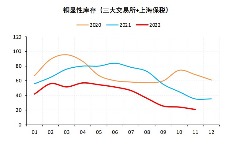 次新股是什么意思，什么是次新股-RB螺紋鋼期貨交易網