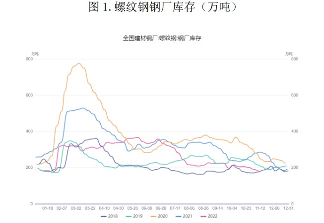 芝麻信用分開通花唄  達到這個分數才可以-RB螺紋鋼期貨交易網