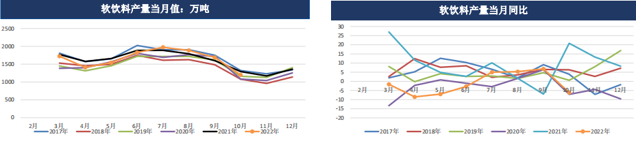 期貨交易投資門檻高嗎？需要多少資金可以做期貨？-RB螺紋鋼期貨交易網