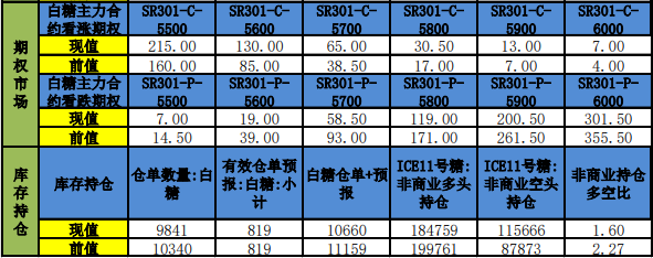 如何正確選擇期貨公司開戶？期貨開戶條件是什么呢？-RB螺紋鋼期貨交易網