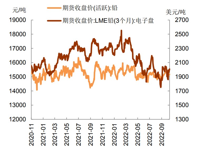 流動資本是可變資本嗎-RB螺紋鋼期貨交易網
