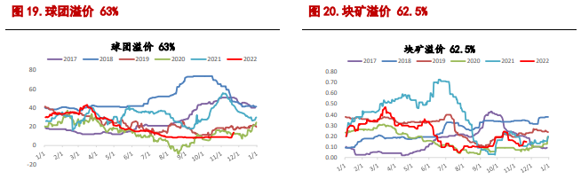 豆粕期貨的開戶條件是哪些?-RB螺紋鋼期貨交易網