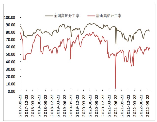 原油期貨是什么品種？開戶有什么門檻嗎-RB螺紋鋼期貨交易網