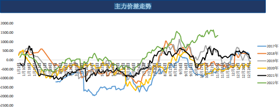可以跨行存錢嗎-RB螺紋鋼期貨交易網