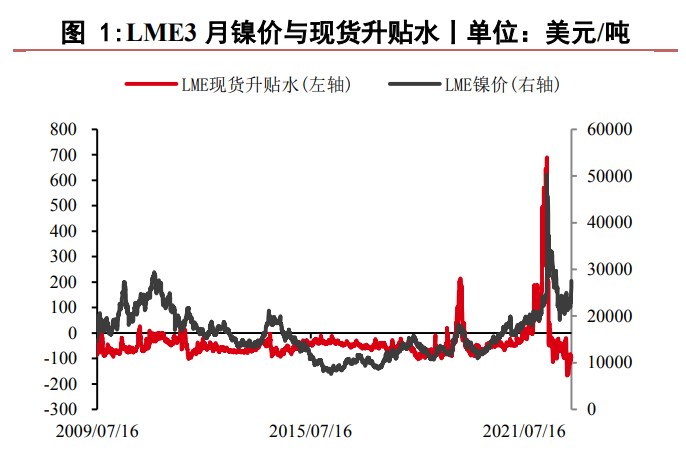 白銀現貨在哪里交易？炒現貨白銀用什么交易軟件好？-RB螺紋鋼期貨交易網