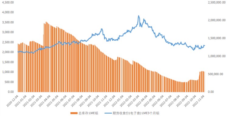 商業資本的本質-RB螺紋鋼期貨交易網