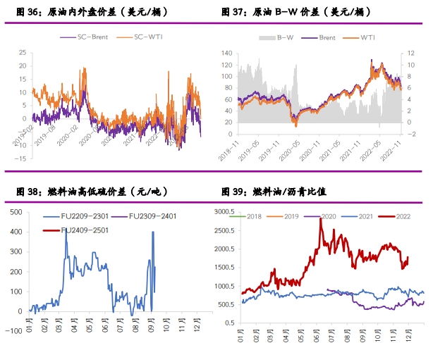 張家界期貨開戶手續費是多少?怎么調整?-RB螺紋鋼期貨交易網