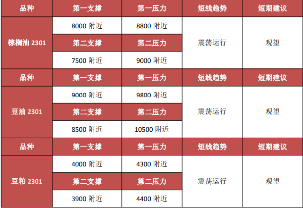 商品期貨開戶需要注意什么？新手開戶有什么流程？-RB螺紋鋼期貨交易網