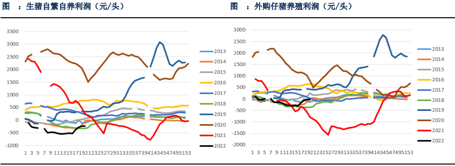 棉花期貨手續費是多少？一手需要多少費用？-RB螺紋鋼期貨交易網
