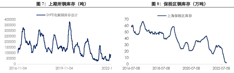 國元期貨保證金比例高不高？-RB螺紋鋼期貨交易網