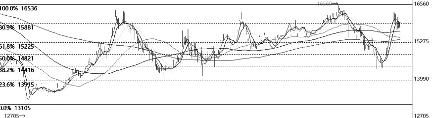 dty價格今日價格 dtz三相四線智能電表怎么看用電量-RB螺紋鋼期貨交易網