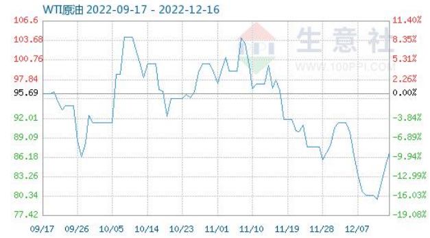 a50指數期貨怎么開戶呢?-RB螺紋鋼期貨交易網