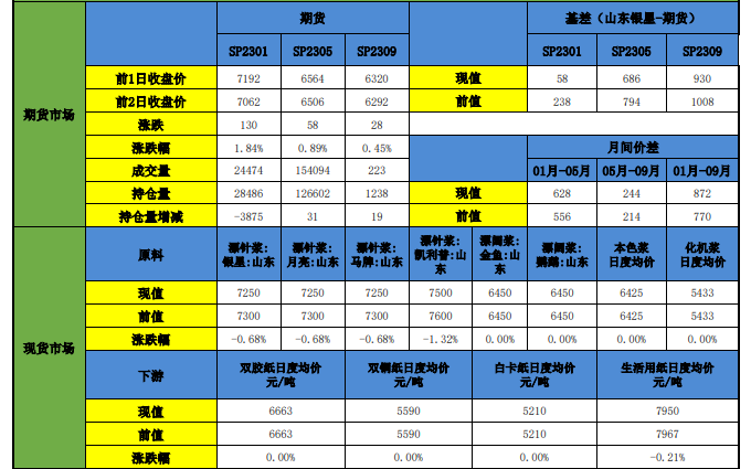 期貨公司排名一覽表2022年9月更新-RB螺紋鋼期貨交易網
