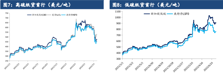 徽商期貨網上辦理開戶的具體流程？徽商期貨有哪些開戶方式？-RB螺紋鋼期貨交易網