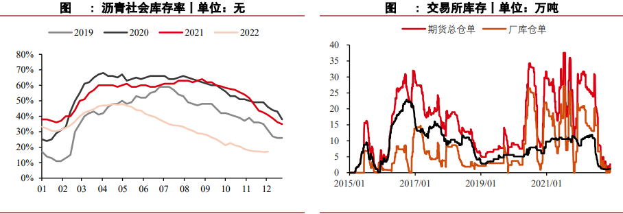 期貨豆粕手續費是多少，開戶流程是怎么樣的？-RB螺紋鋼期貨交易網