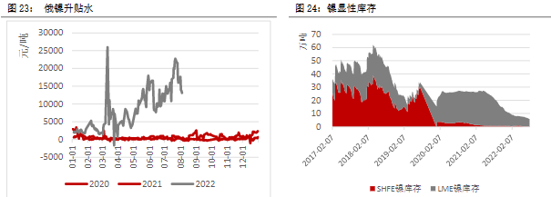 國內期貨交易賬戶怎么開戶？-RB螺紋鋼期貨交易網