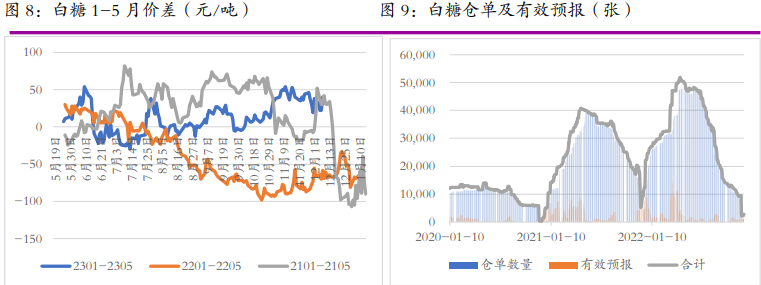 目前期貨手續費怎么才能降低呢？-RB螺紋鋼期貨交易網