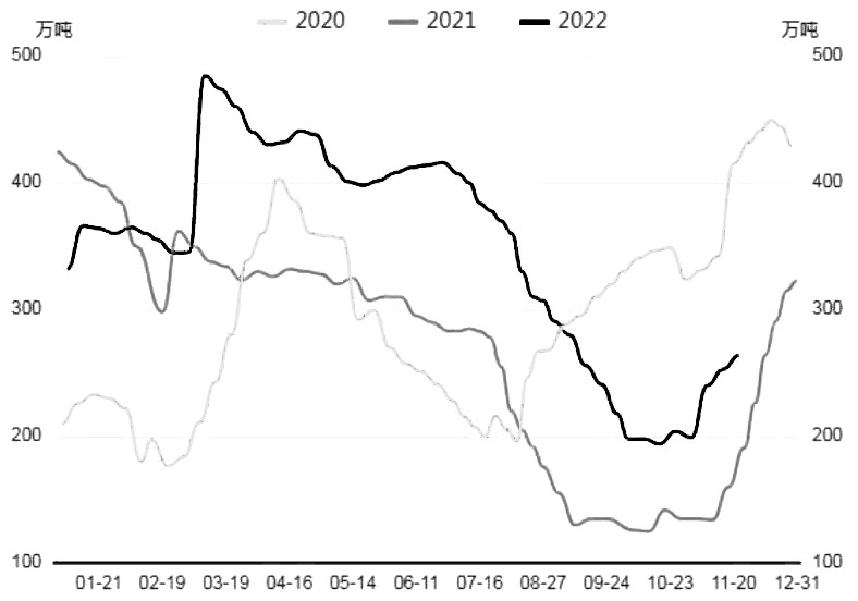 交易尿素期貨開戶需要多少資金？怎么開通期貨賬戶交易尿素期貨？-RB螺紋鋼期貨交易網