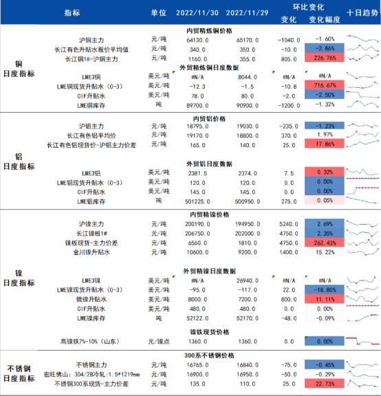 北京期貨怎么期貨開戶？-RB螺紋鋼期貨交易網