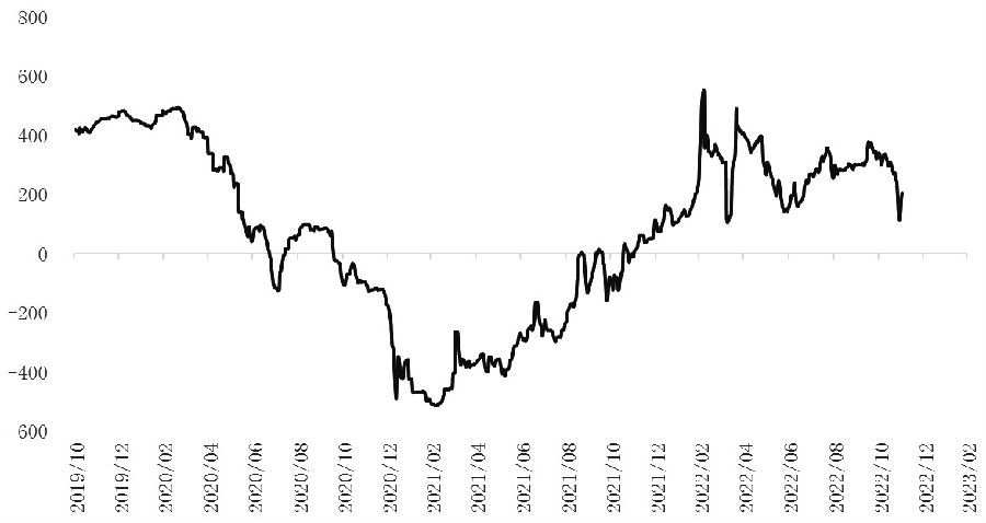 7042聚乙烯今天價格 線型低密度聚乙烯7042dfda原料多少錢一噸-RB螺紋鋼期貨交易網