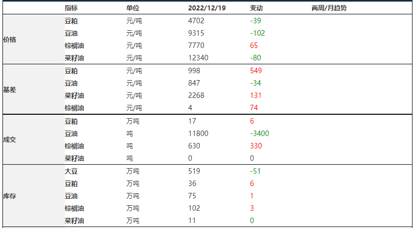 期貨網上開戶怎么辦理？排名靠前的期貨公司有哪些？-RB螺紋鋼期貨交易網