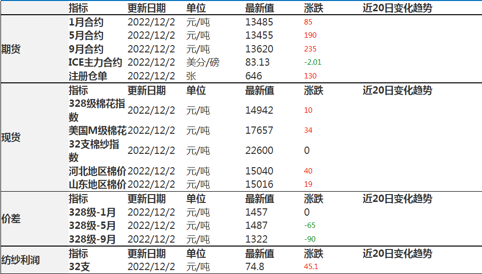 FOF基金會選擇什么樣的基金做投資?FOF投資的基金一般有什么特點? FOF基金會選擇什么樣的基金做投資?FOF投資的基金一般有什么特點?