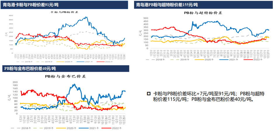 上海期貨交易軟件哪個方便？可以推薦一下嗎？-RB螺紋鋼期貨交易網