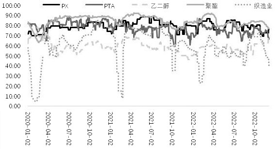 期貨手續費是怎么收取的？開戶流程是怎么樣的？-RB螺紋鋼期貨交易網