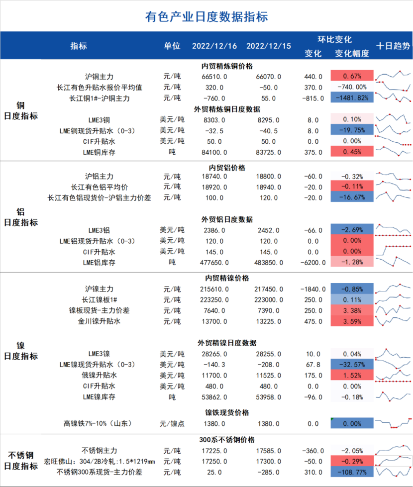 滄州期貨開戶哪家好？滄州期貨開戶哪家便宜？-RB螺紋鋼期貨交易網
