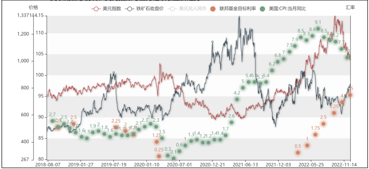 國元期貨開戶怎么開？開戶流程是什么？-RB螺紋鋼期貨交易網
