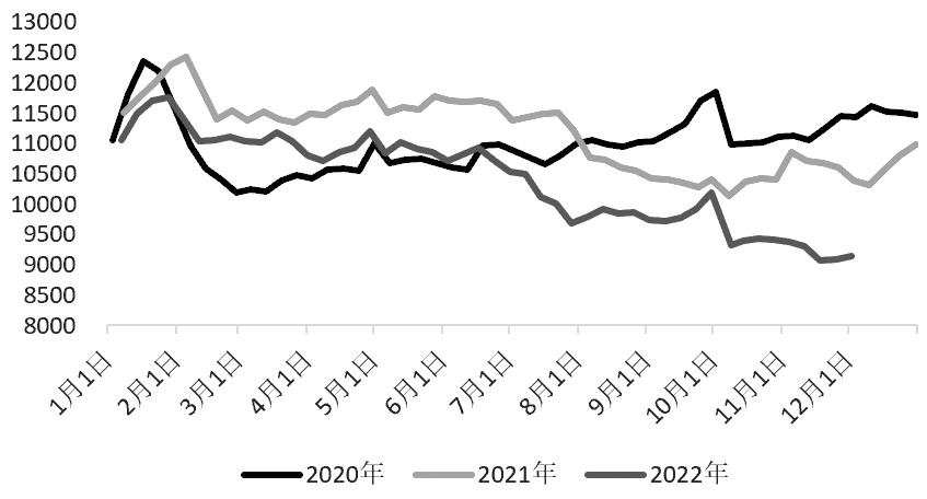pta期貨行情最新 為什么pta期貨最好做-RB螺紋鋼期貨交易網
