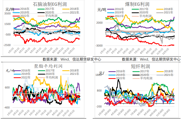 正規期貨交易平臺軟件有哪些？-RB螺紋鋼期貨交易網