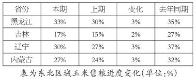 原油交易軟件都有哪些？在哪里可以下載？-RB螺紋鋼期貨交易網