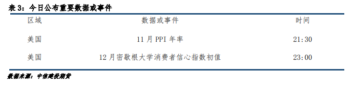 可轉債怎么知道自己中簽了?中簽率高好嗎?-RB螺紋鋼期貨交易網
