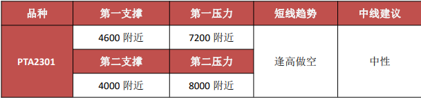 鐵礦石期貨開戶需要驗資嗎？開戶條件是什么？-RB螺紋鋼期貨交易網