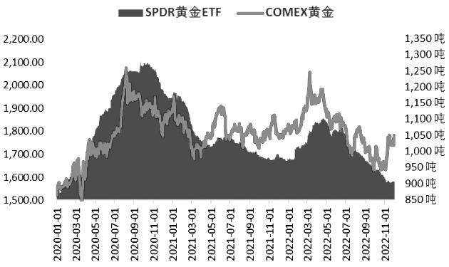 華鑫期貨怎么樣？華鑫期貨開戶條件有什么？是正規期貨公司嗎？-RB螺紋鋼期貨交易網