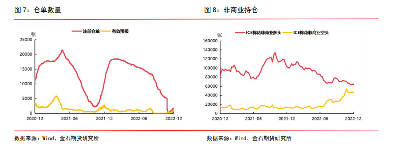 期貨交易應該冒最小的風險贏取最大的利潤-RB螺紋鋼期貨交易網