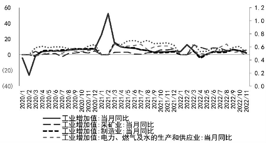 明年股市將迎來持續上漲行情 明年股市將迎來持續上漲行情