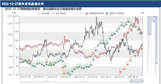 為什么每波行情盈利目標不會是百分百-RB螺紋鋼期貨交易網