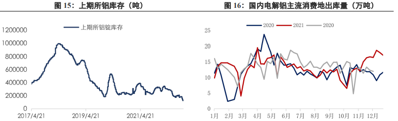 2022年期貨該怎么開戶?請問期貨開戶哪家好?-RB螺紋鋼期貨交易網