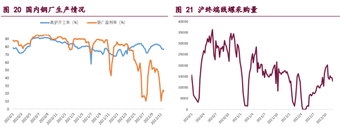 期貨買賣手續費可以降低嗎？期貨套利是什么？-RB螺紋鋼期貨交易網