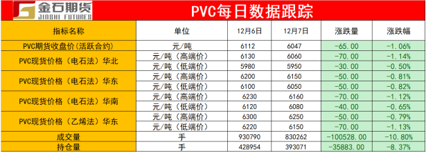 2021年小麥價格每公斤3元 元旦小麥多少錢一斤-RB螺紋鋼期貨交易網
