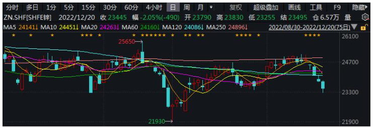 延邊朝鮮族自治州有哪些好的期貨公司？-RB螺紋鋼期貨交易網