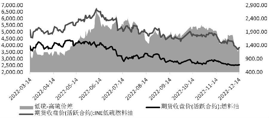 用手機開期貨賬戶有什么條件沒？-RB螺紋鋼期貨交易網