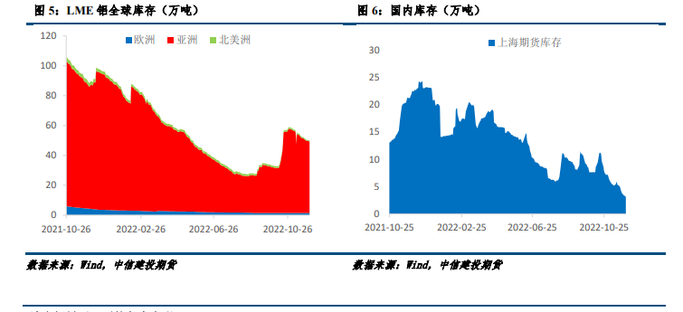 哪一家期貨公司手續費比較優惠?-RB螺紋鋼期貨交易網