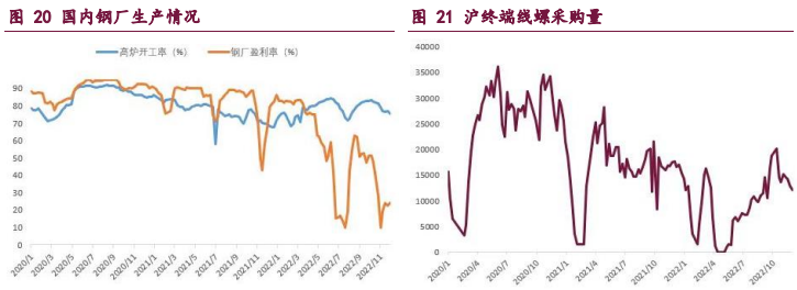 滬鎳期貨手續費可以優惠嗎,開戶流程是怎么樣的?-RB螺紋鋼期貨交易網